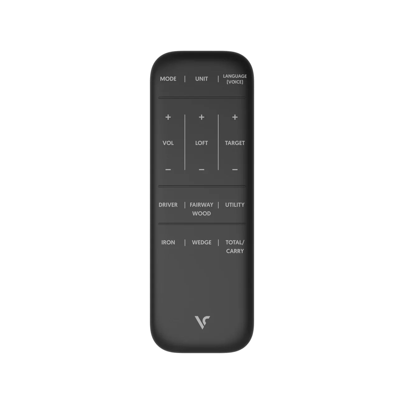 SC4 Simulator + Launch Monitor - www.Shopthatapp.com