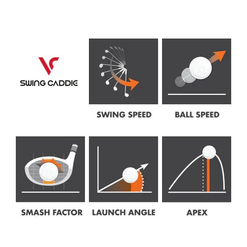 Swing Caddie SC300i Launch Monitor - www.Shopthatapp.com