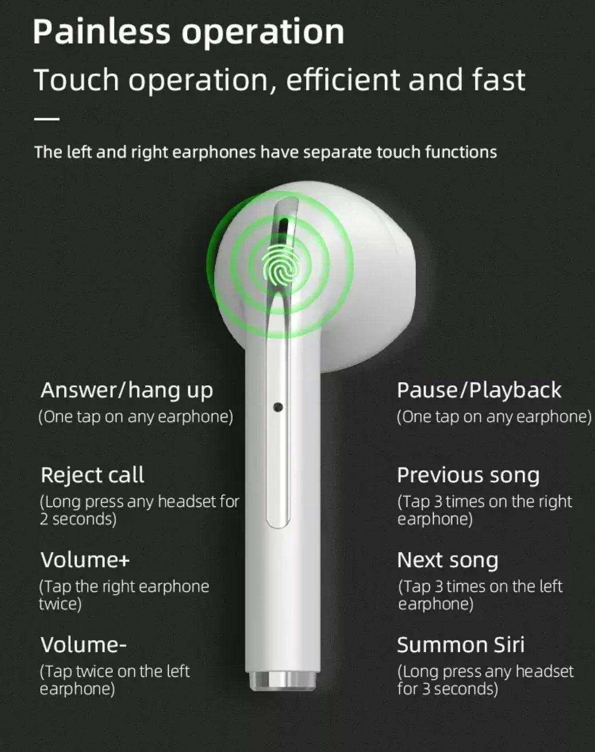 TUTT Classic Wireless Earbuds, Mini Bluetooth 5.3 Headphones HiFi Stereo, Wireless Earphones with ENC Noise Cancelling Mic, Touch Control, Type-C Charging, IPX7 Waterproof in Ear - www.Shopthatapp.com