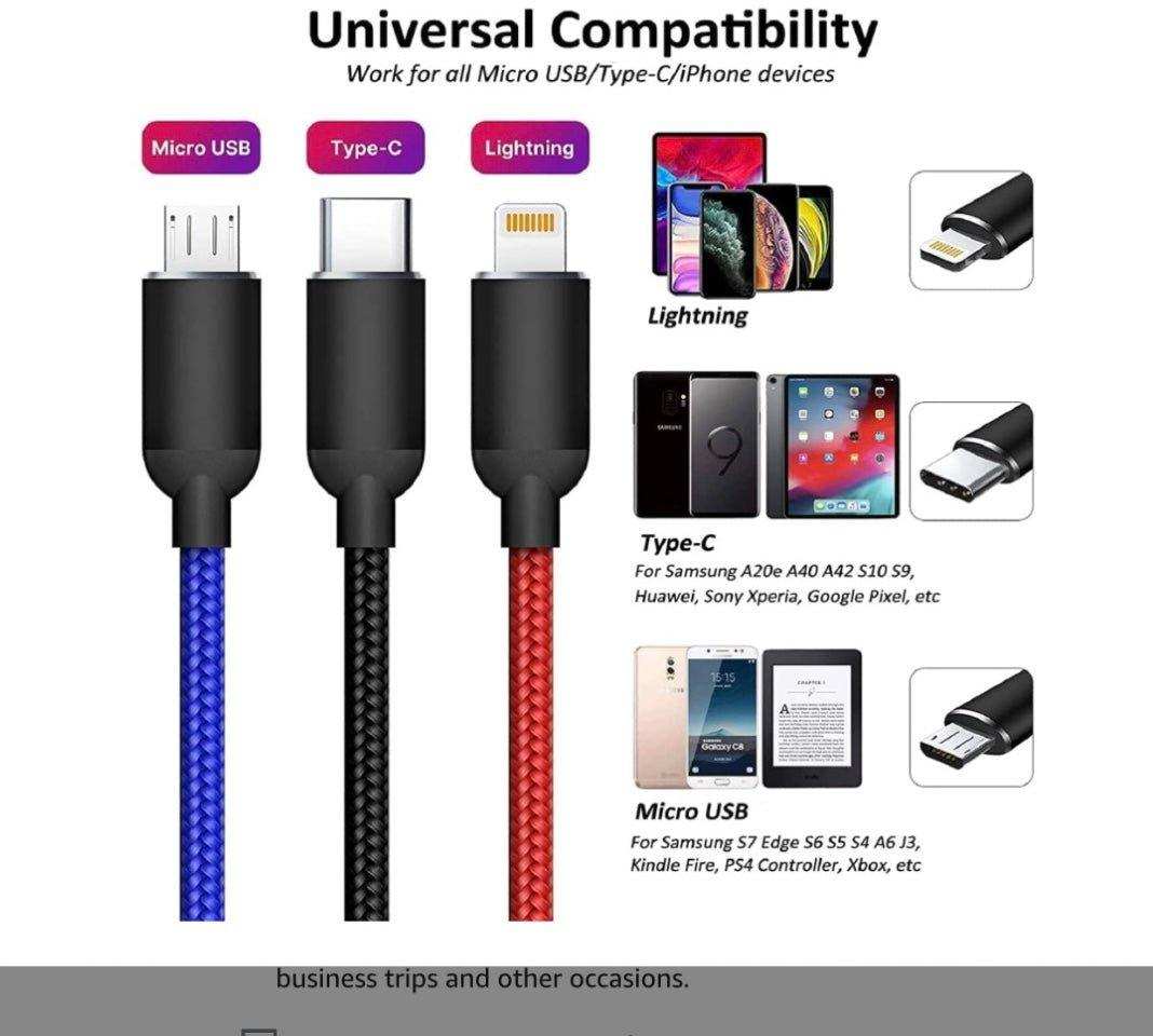 TUTT Travel & Charging Kit | 10000mah Power Bank | Universal Travel Adapter 3 Global Plugs | Wireless Charging | 65 & 30W Charger 3 in 1 Cable | Waterproof Hard Shell Bag EU,UK,AUS