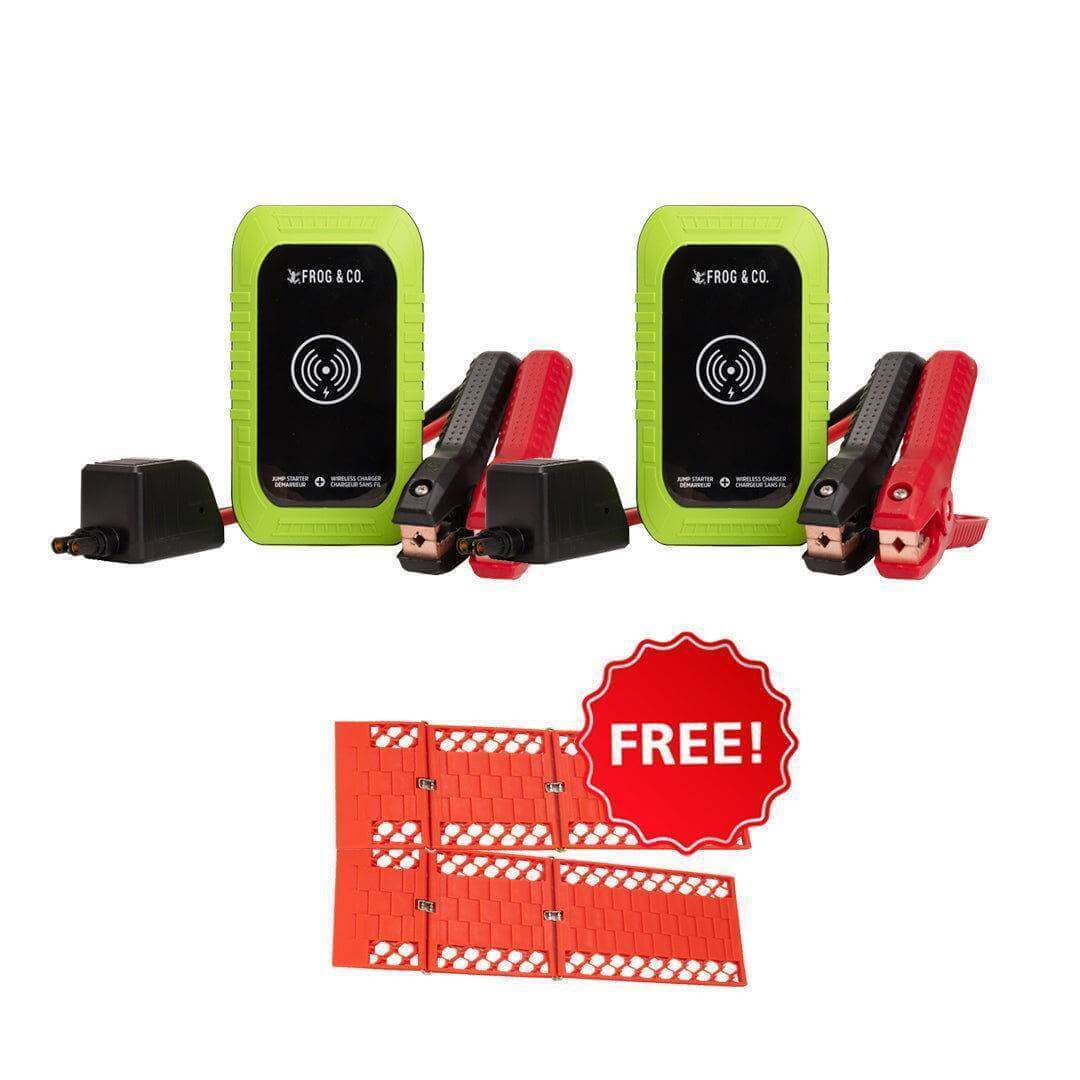 Innovative Automotive Gadgets Canada for Every Driver