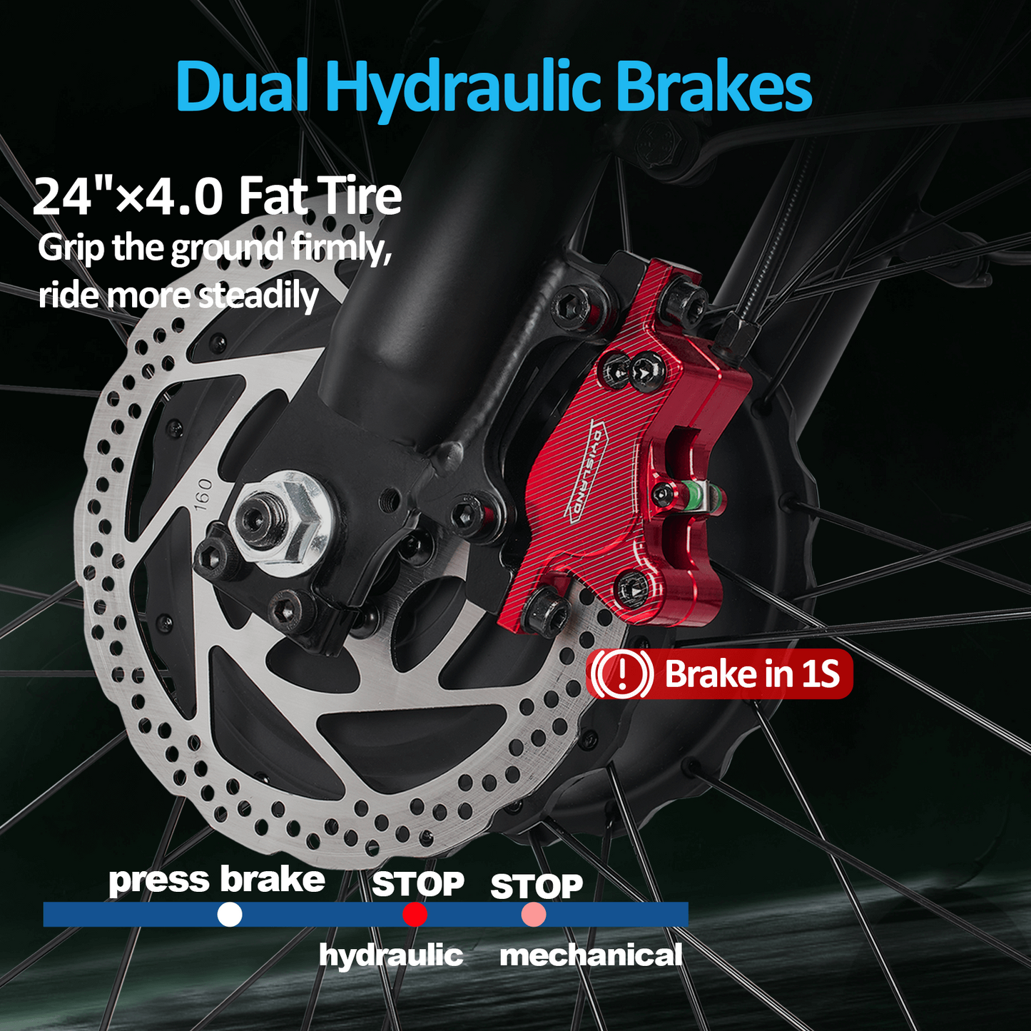 E·Bycco 24" EB7Pro Best Off Road Electric Bike 2000W Peak 3000W 52V 32Ah - www.Shopthatapp.com