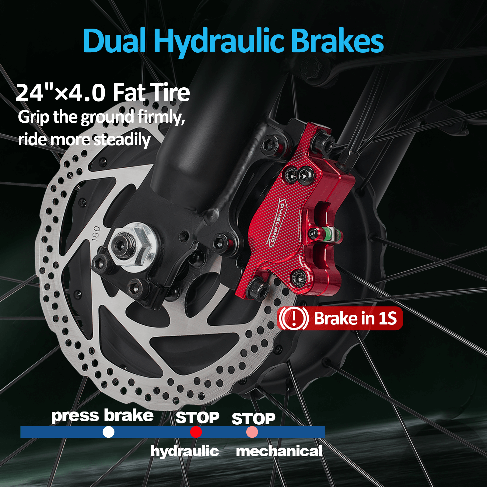 E·Bycco 24" EB7Pro Best Off Road Electric Bike 2000W Peak 3000W 52V 32Ah - www.Shopthatapp.com