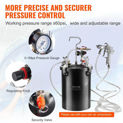 Spray Paint Pressure Pot Tank 15L 3.75gal Spray Gun Hoses Pressure Gauge - www.Shopthatapp.com