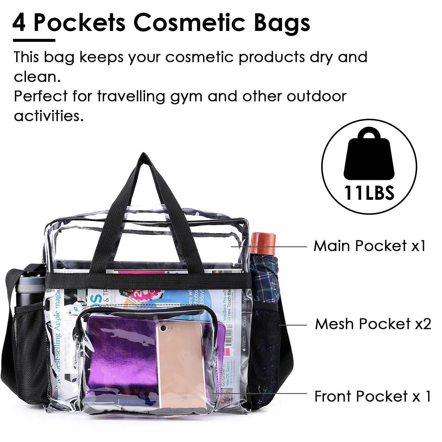 Clear PVC Transparent See through Shoulder Bag Waterproof Picnic Beach Bag - www.Shopthatapp.com