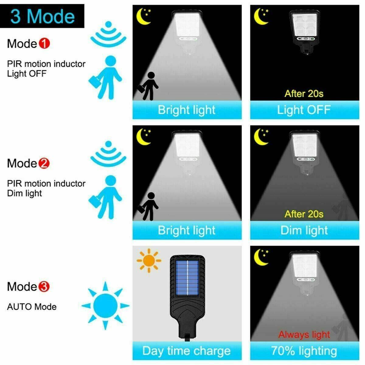 LED Solar Motion Sensor Light Bright Garden Outdoor Street Wall Lamp Solar Wall Lamp Lights Outdoor Road Lamp For Garden, Yard, Garage, Path - www.Shopthatapp.com