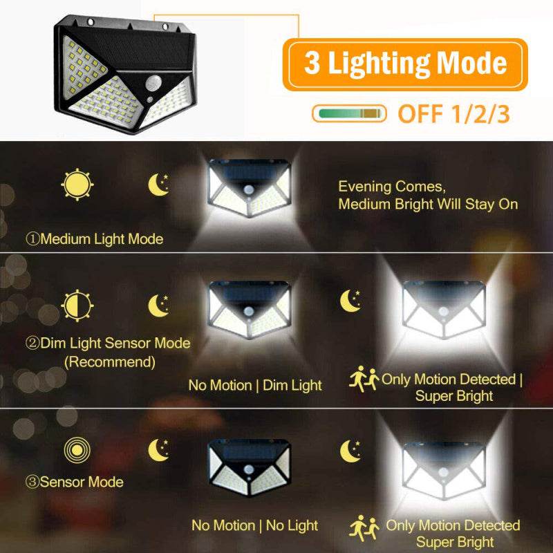 100LED solar wall LED light Outdoor, Corridor, Garden, Courtyard Lightning - www.Shopthatapp.com