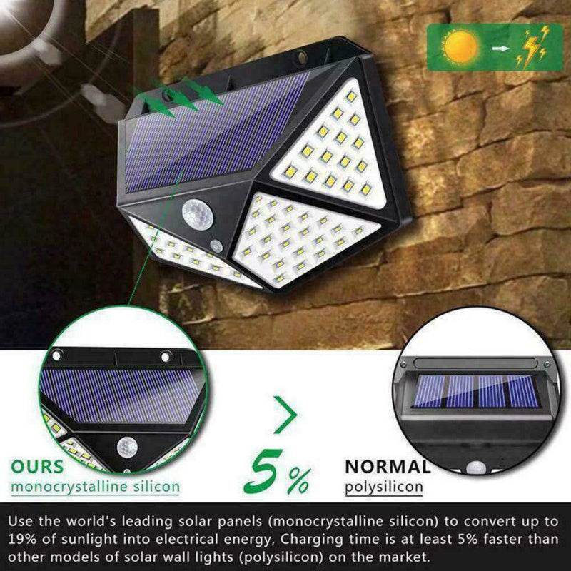100LED solar wall LED light Outdoor, Corridor, Garden, Courtyard Lightning - www.Shopthatapp.com