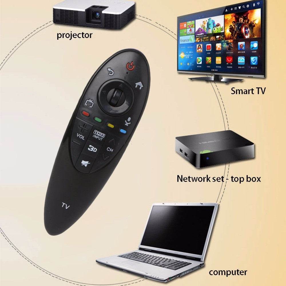 Universal Replacement Smart TV Remote Control - www.Shopthatapp.com