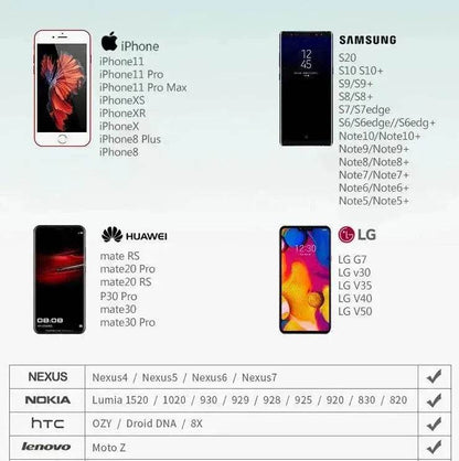 15W mobile phone wireless charger - www.Shopthatapp.com