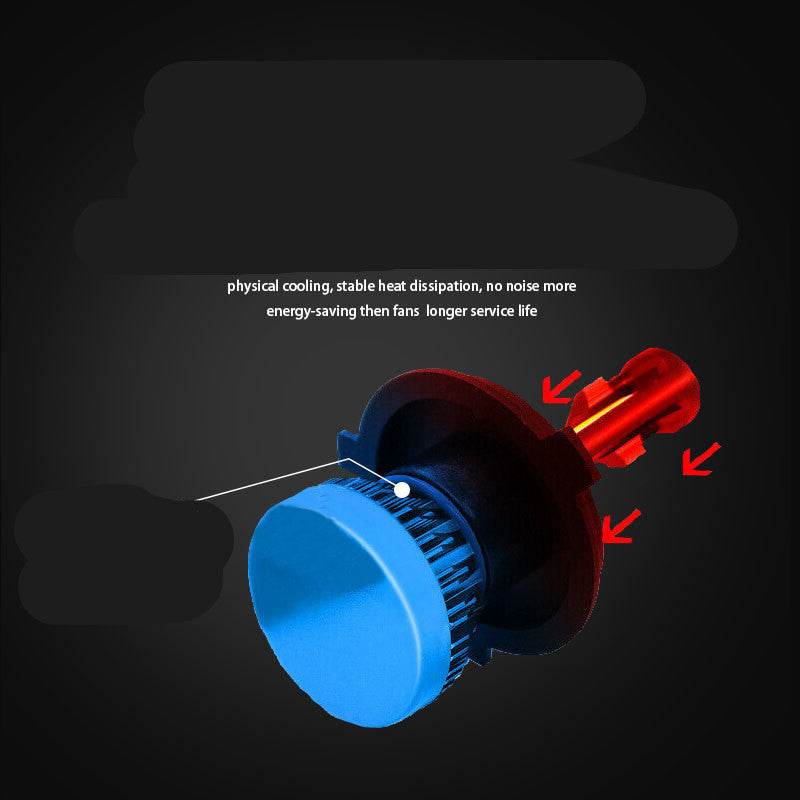 Car Led Headlights 36W 12V - www.Shopthatapp.com