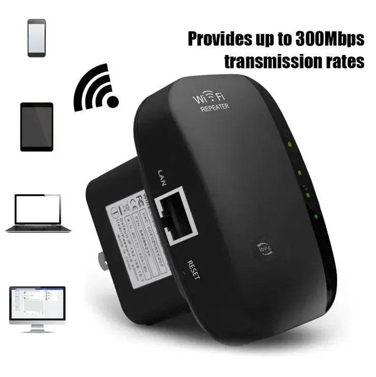 Buy Wireless Wifi Repeater Wifi Signal Amplifier High Internet Speed Booster - www.Shopthatapp.com