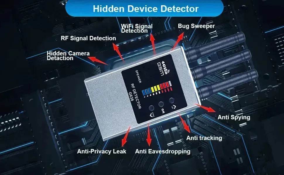 RF Bug Detector Hidden Camera Finder Anti-Spy Listen Swe - www.Shopthatapp.com