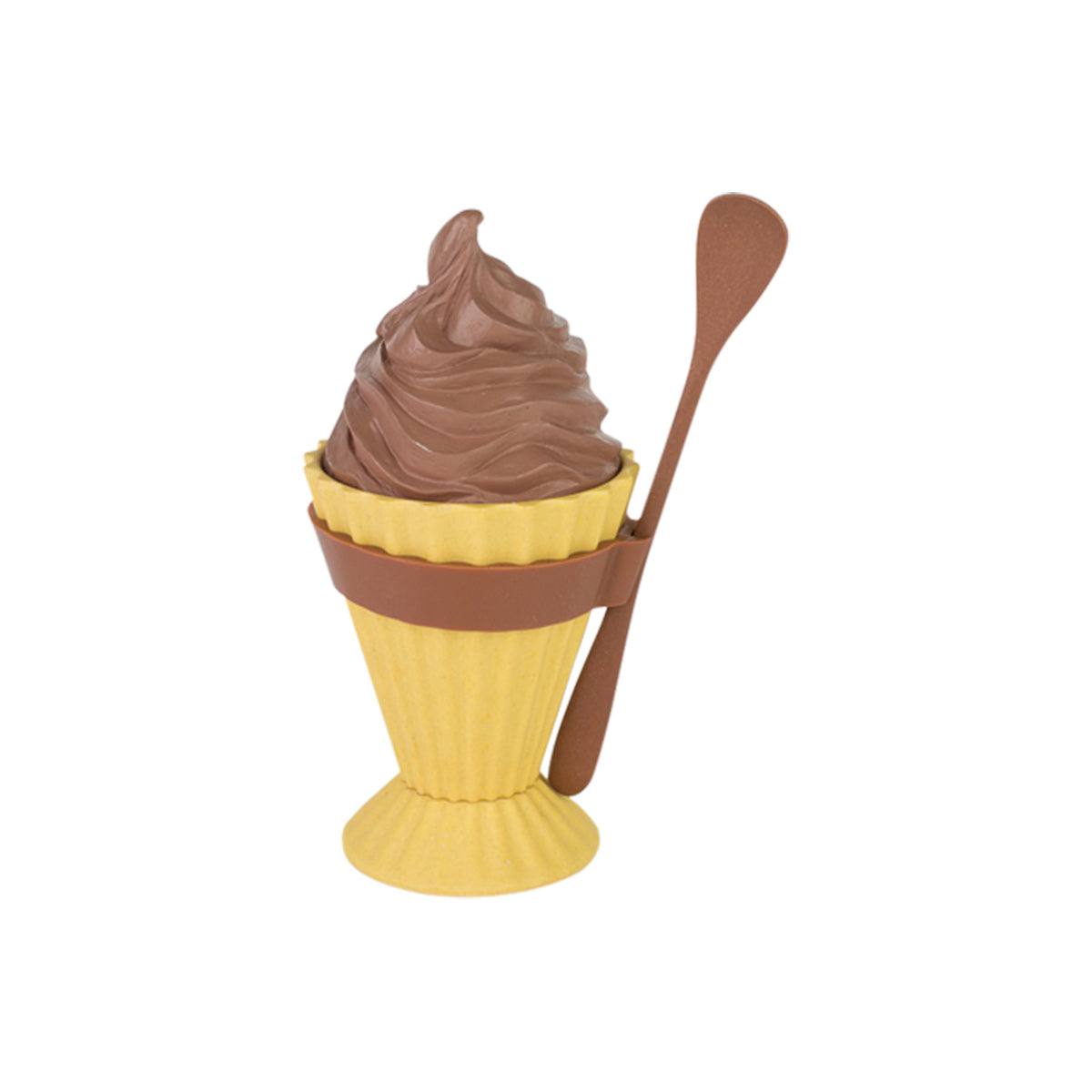 Consommation et consommation de glaces 