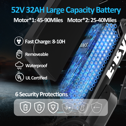 E·Bycco 24" EB7Pro Best Off Road Electric Bike 2000W Peak 3000W 52V 32Ah - www.Shopthatapp.com