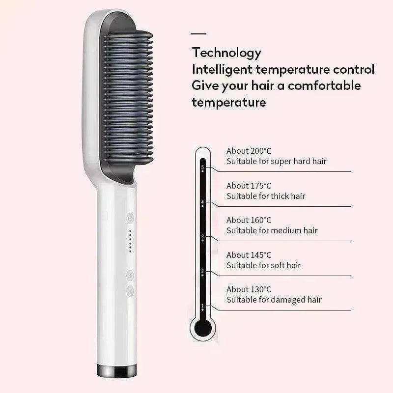 2-In-1 Hair Straightener Hot Comb - Dual-Use Rotating Electric Brush - www.Shopthatapp.com