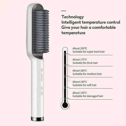 2-In-1 Hair Straightener Hot Comb - Dual-Use Rotating Electric Brush - www.Shopthatapp.com