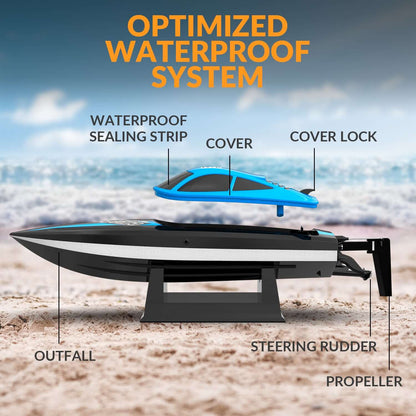 20mph RC Boat with LED Lights for Pools and Lakes - Fast and Fun! - www.Shopthatapp.com #