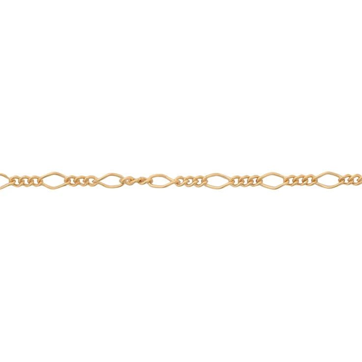 Love Links™️ Permanent Anklet Kit