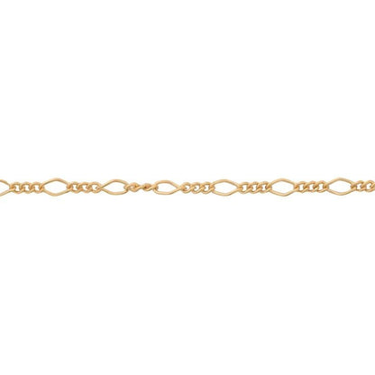 Love Links™️ Permanent Anklet Kit