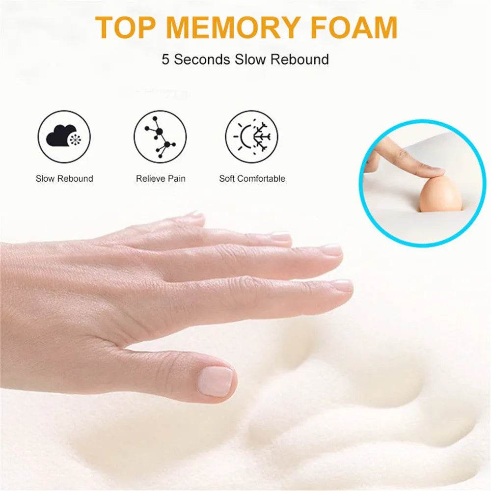 Car Memory foam headrest neck protector Lumbar support pillow - www.Shopthatapp.com