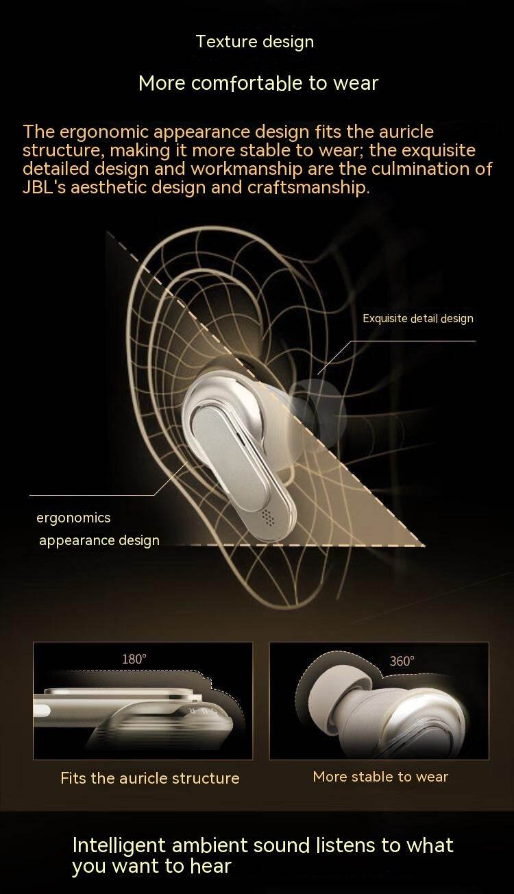 Smart Screen Noise-Cancelling Bluetooth earbuds True Wireless In-ear Headphone - www.Shopthatapp.com