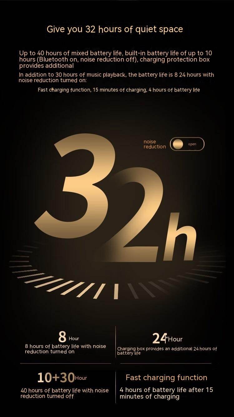 Smart Screen Noise-Cancelling Bluetooth earbuds True Wireless In-ear Headphone - www.Shopthatapp.com