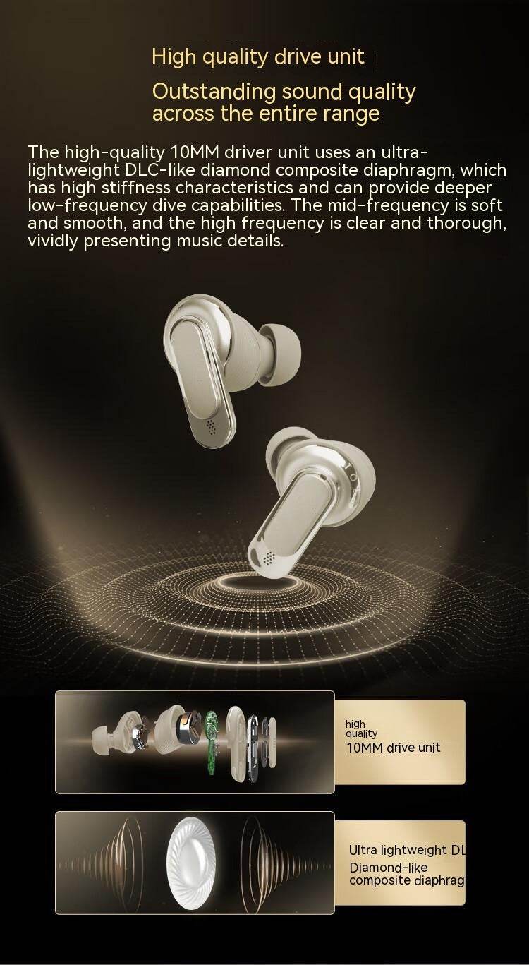 Smart Screen Noise-Cancelling Bluetooth earbuds True Wireless In-ear Headphone - www.Shopthatapp.com