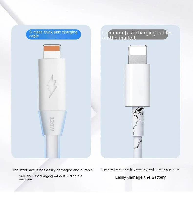 Charging Cable Fast Charging 120W Mobile Phone 6A Bold - www.Shopthatapp.com