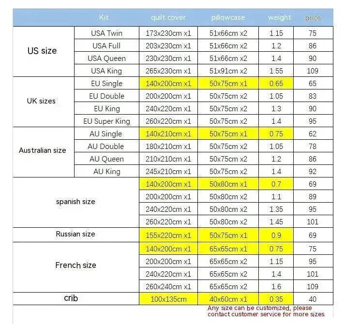 Colorful Psychedelic Weed Leaf Bedding Set - www.Shopthatapp.com