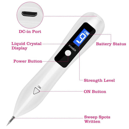 Skin Tag Repair Kit Portable Beauty Equipment Multi-Level With Home Usage USB Charging LCD Level Adjustable 6 Replaceable Needles - www.Shopthatapp.com