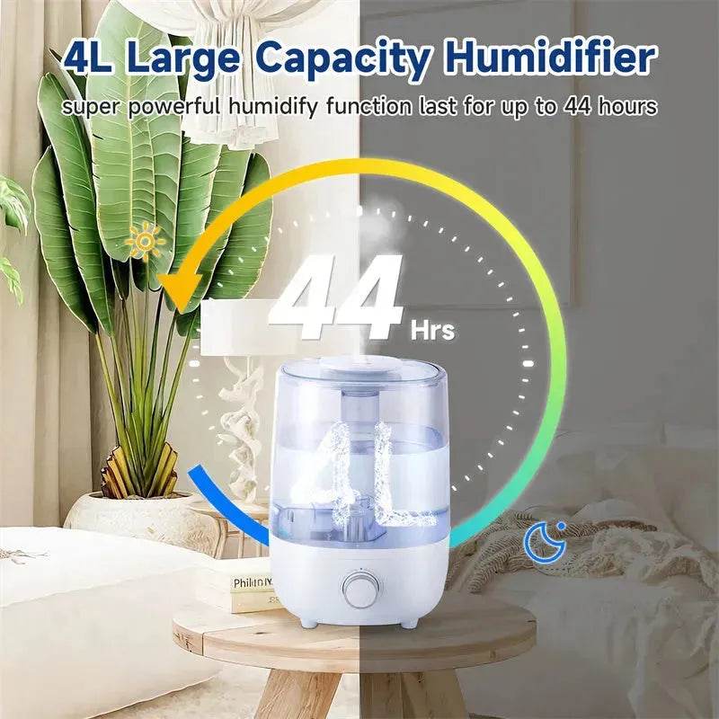 4L Mechanical Humidifier  Low Water Level Protection BPA Free - www.Shopthatapp.com