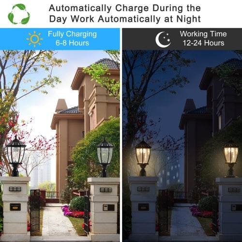 Solar Pillar Headlights With Dimmable LEDs 1-pack - www.Shopthatapp.com