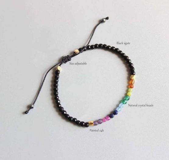 12 Constellation Lucky Stone 3MM Seven Chakra Bracelet - www.Shopthatapp.com