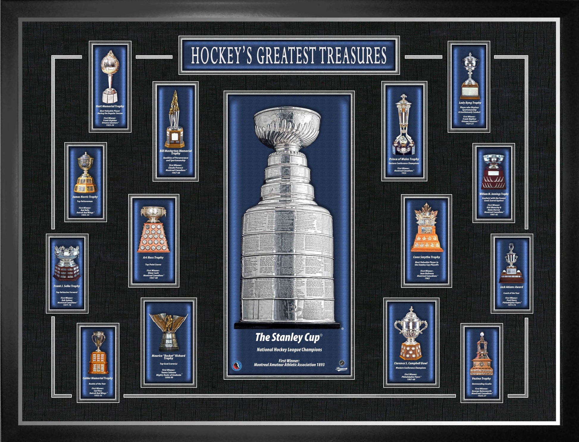 NHL Trophies Framed Print Hockey's Greatest Treasures - www.Shopthatapp.com