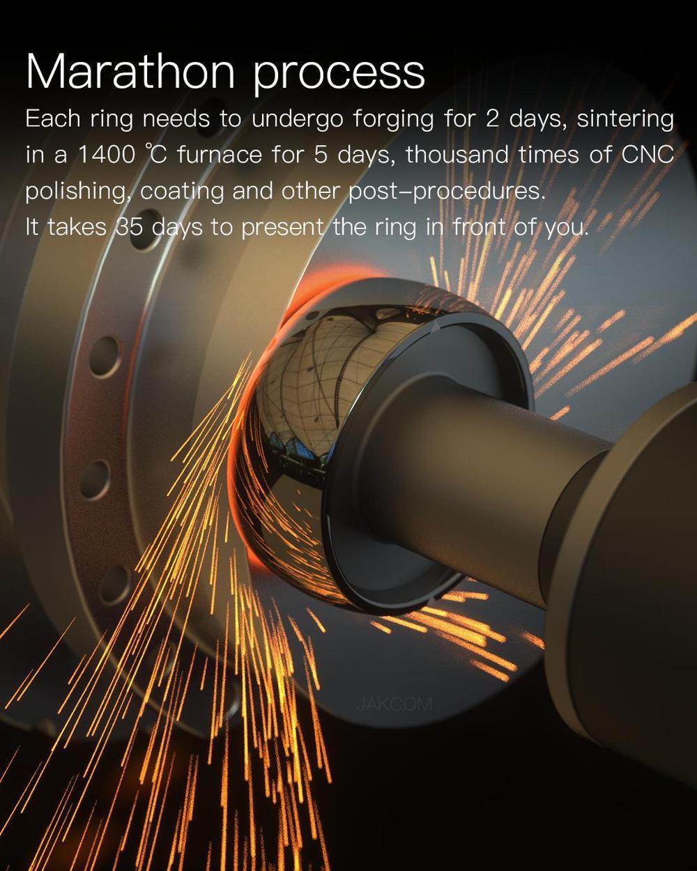 Waterproof Smart Ring - www.Shopthatapp.com