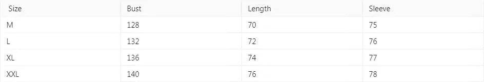 New Trendy Fashion Huge Fur Collar Winter Coat Jacket Unisex - www.Shopthatapp.com