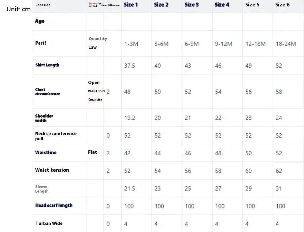 Newborn baby girl Winter floral Printed Bow Dress Suit Baby girl Dress outwear for girls plus head bowtie Baby girl pink dress - www.Shopthatapp.com