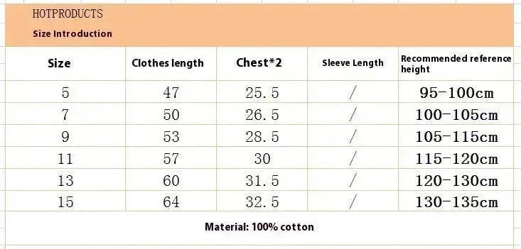 Casual Summer Floral cotton dress for baby girl - www.Shopthatapp.com