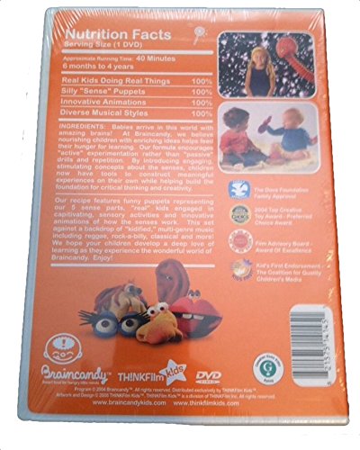 Braincandy - www.Shopthatapp.com