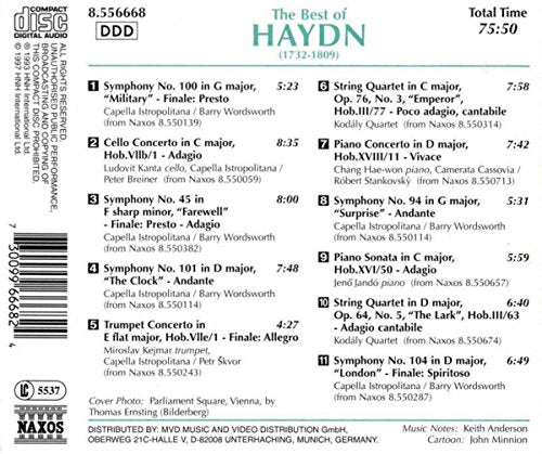 Best Of Haydn - www.Shopthatapp.com