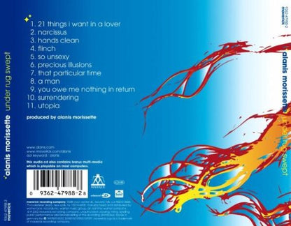 Alanis Morissette / Under Rug Swept - CD (Used)