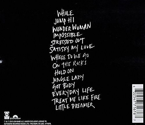 Begin - www.Shopthatapp.com