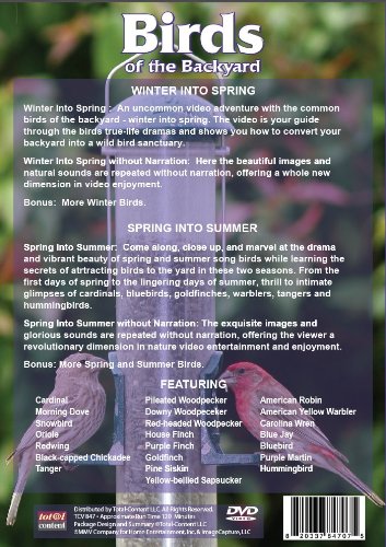 Birds of the Backyard [Import] - www.Shopthatapp.com