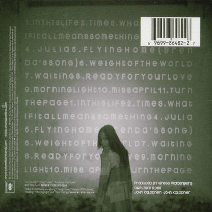 Chantal Kreviazuk / What If It All Means Something - CD (Used) - www.Shopthatapp.com