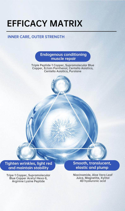 UDAER Blue Copper Peptide Serum Essence  Rejuvenating Moisturizing Anti-wrinkle, Soothing And Repairing - www.Shopthatapp.com