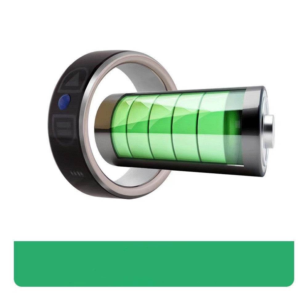 Smart Ring Video Turning Artifact - www.Shopthatapp.com