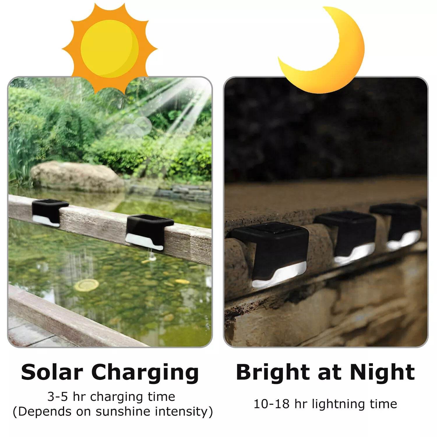 4 Solar LED Bright Deck Lights Outdoor Garden Patio Railing Decks Path Lighting Outdoor Garden Light Deck Lamp Solar Stairs Light - www.Shopthatapp.com