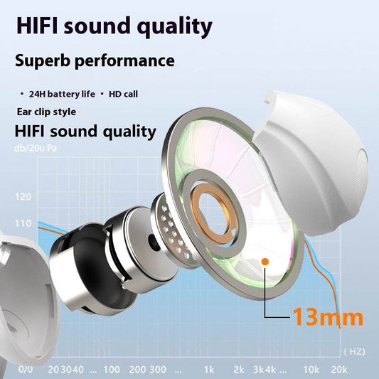 Large Power Clip-on Wireless Sports Earphones - www.Shopthatapp.com