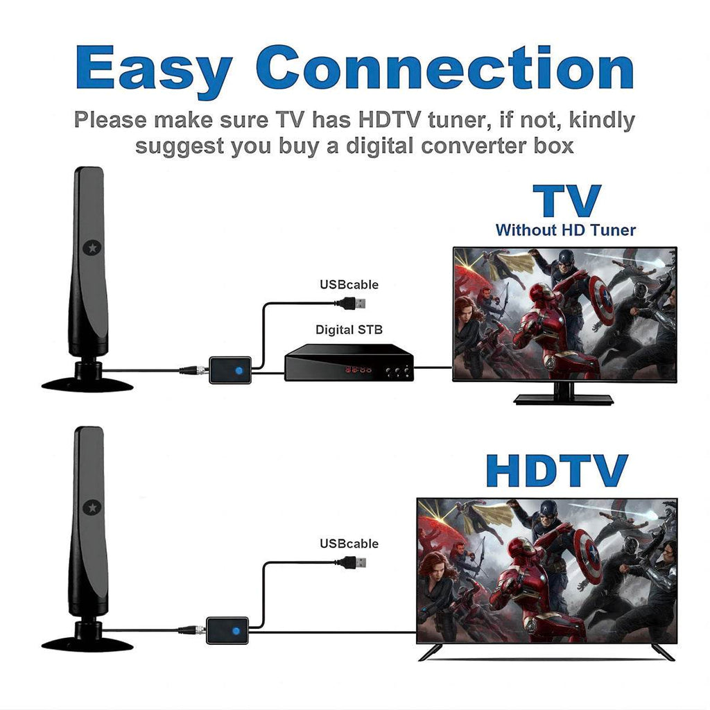 Upgraded HDTV Digital best indoor tv antenna - www.Shopthatapp.com
